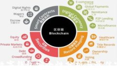 TP数字钱包安全性分析与最