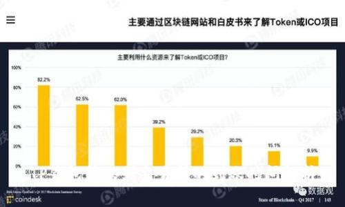 TP钱包转账到交易所的到账时间解析