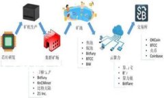 : 如何查看TP钱包密钥？全