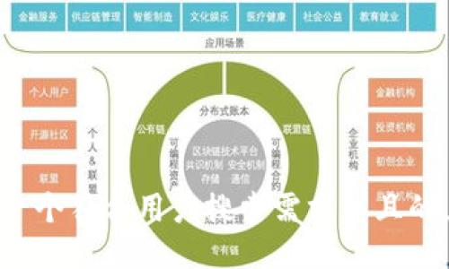 思考一个符合用户搜索需求并且的，放进
