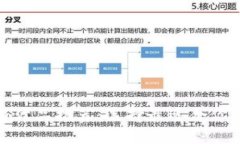 : TP钱包替代品推荐：选择