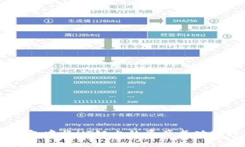如何在TP钱包中将HT链上的资产成功转移到ETH链
