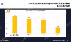操作最简单的冷钱包推荐