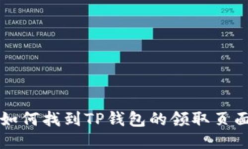 如何找到TP钱包的领取页面