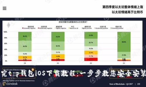 详细探究t p钱包iOS下载教程：一步步教您安全安装与使用