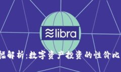 TP钱包涨幅解析：数字资产