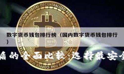 库神冷钱包与比特护盾的全面比较：选择最安全的数字资产存储方案