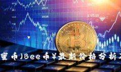 2023年蜂蜜币（Bee币）最新