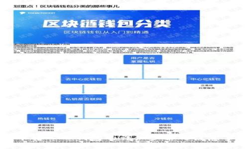 火币转入TP钱包的详细步骤与注意事项