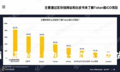  在中国购买IM冷钱包的最