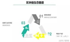 比特派币莫名其妙被盗怎