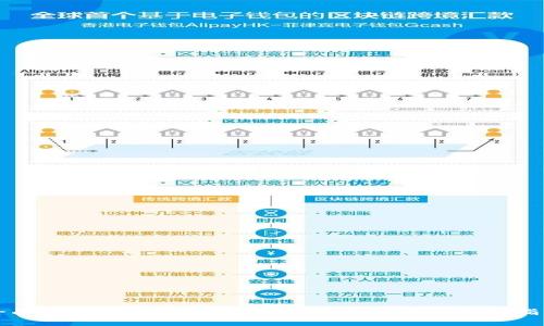 全面解析TP钱包管理中心：功能、优点与使用指南