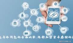 吐司钱包与冷钱包的全面