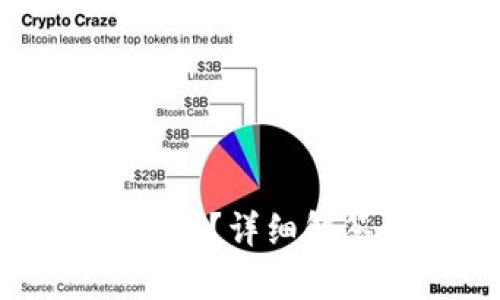 TP钱包删除能恢复吗？详细解答与数据恢复方法