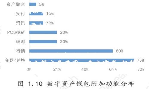   深入解析币圈T 1交易系统及其影响 / 
 guanjianci 币圈, T 1交易, 加密货币, 交易系统 /guanjianci 

引言
近几年来，随着数字货币的迅猛发展，币圈逐渐走入大众视野。币圈作为一个新兴的金融领域，不断地吸引着投资者的目光。其中，T 1交易制度作为一种交易结算模式，正在逐步渗透到加密货币的交易市场中。本文将全面解析币圈T 1交易系统的特征、优势以及其对市场的影响，帮助读者更好地理解这一日益重要的交易模式。

T 1交易制度的基本概念
T 1交易制度是指在交易发生后的第一个工作日完成结算的一种交易方式。在传统金融市场中，这一模式已经被广泛应用，其运行机制是：投资者在交易日（T日）购买证券，而交易的结算则在下一个工作日（T 1日）进行。这种模式的核心在于降低交易风险，提高交易效率。对于币圈而言，T 1的实施可以有效改善交易的流动性，降低因价格波动带来的风险。

币圈T 1交易的工作流程
在币圈中，T 1交易制度的工作流程大致包括以下几个步骤：
ul
    li下单交易：投资者在交易所进行交易，下达购买或出售某种数字货币的指令。/li
    li订单匹配：交易所系统会根据市场上的供需情况，自动匹配买卖订单。/li
    li确认成交：一旦订单匹配成功，系统将立即确认交易的成交，并生成成交记录。/li
    liT 1结算：尽管交易已经完成，但资金和资产的实际结算会在下一个工作日进行，确保交易的安全性和可靠性。/li
/ul

T 1交易制度的优势
T 1交易制度在币圈的推广，带来了诸多优势：
ul
    li降低交易风险：由于交易的结算是隔天完成的，投资者在T 1日可以根据市场变化调整策略，从而降低潜在的损失。/li
    li提升市场流动性：T 1有助于加速资金周转，使得投资者在交易后能够更加灵活地进行资产配置。/li
    li交易透明度高：所有的交易和结算过程都是通过区块链记录，确保了交易的公开透明，能够有效杜绝市场操控行为。/li
    li加强对资金的管理：T 1制度使得交易后的资金流转有了更加清晰的管理方式，确保资金安全。/li
/ul

T 1制度对币圈市场的影响
T 1交易制度对币圈市场的影响是深远的，不仅推动了市场的规范化和透明化，还为投资者提供了更多的保障。以下是一些主要的影响：
ul
    li吸引更多投资者：由于T 1模式保障了交易的安全性，许多新手投资者逐渐愿意尝试数字货币投资，从而促进了整个市场的繁荣。/li
    li加速市场成熟：T 1制度的实施意味着监管的加强，有助于提升市场整体运作效率和公平性，推动整个行业朝着成熟化方向发展。/li
    li强化投资者教育：随着T 1制度的推广，交易所和社区有必要加强对投资者的教育，提高其对这一交易模式的理解，减少交易风险。/li
    li促进行业内竞争：T 1模式的引入，会促使交易所之间展开竞争，提升服务质量，用户体验，助力行业发展。/li
/ul

可能相关的问题及详细解答

1. T 1制度与传统交易制度相比，优势在哪里？
T 1制度相较于传统的T 0交易制度具有显著的优势。首先，T 0允许投资者在同一天内多次买卖同一资产，这虽然提高了短线交易的灵活性，但同时也带来了更高的风险，因为市场的即时波动可能导致投资者在未作出反应之前就遭受损失。而T 1制度则能在一定程度上缓解这样的风险，投资者有足够的时间来评估市场，然后作出决策。
其次，T 1制度有助于提升交易的公平性。由于资金清算时间延长，交易者无法利用即时信息进行套利，这就减少了因信息不对称导致的市场操控现象。此外，T 1制度也让资产的所有权转移、资金划拨等过程更加有序，从而提高市场的稳定性。
最后，T 1制度还能够促进市场的成熟。在这一制度下，投资者的心态更加趋于理性，而不再是盲目追逐短期利润。市场参与者的数量会增加，交易的质量和深度也会随之提升，使得币圈得以健康发展。

2. T 1制度对小投资者有何影响？
T 1制度的实施对小投资者的影响是多方面的。首先，小投资者在T 1制度下，面临更为清晰的资金周转机制。这种机制有助于小投资者在交易后评估市场风险，做出相应的调整，而不必急于在同一天内做出决策。尤其是在市场变动剧烈的情况下，小投资者有更多的时间来考虑自己的投资策略，有助于降低交易成本。
其次，T 1交易模式的透明化提升了小投资者的信心。他们可以通过区块链技术，清晰地追踪到自己的交易记录和资产变动，获取更直观的信息。这样一来，小投资者在面对市场波动时，更容易保持理性，与其他投资者共同维护市场的稳定性。
此外，T 1制度还为小投资者提供了更多的教育机会。随着市场的规范化，认识到这一制度的重要性，相关的教育资源也不断增加，帮助小投资者更加深入地理解市场运作及投资决策。
总结而言，T 1制度为小投资者提供了更加合理和安全的投资环境，有助于他们在快速变化的市场中更好地保护自己的资产。

3. T 1制度的实施会面临哪些挑战？
尽管T 1制度对币圈有众多积极影响，但在实施过程中同样面临不少挑战。首先，技术的支持是重要因素。T 1制度要求交易所和相关平台具备强大的技术能力，以确保交易记录的高效处理和及时结算。如果平台无法在规定的时间内完成结算和清算，可能会引发投资者的不满，造成市场动荡。
其次，用户体验也可能成为挑战。T 1模式下，投资者不能够在同一天就进行多次买卖，这对于喜欢频繁交易的活跃投资者可能带来不适。因此，平台需要在用户体验上进行改善，比如提供更为人性化的交易界面、信息反馈等，以缓解用户因无法短期交易而产生的抗拒心理。
再者，市场外部环境的变化也可能对T 1制度的实施产生影响。市场的波动、政策的变化、监管的整治都可能导致T 1制度的实施受到限制，影响其效果。因此，行业内需加强沟通与合作，共同面对这些外部挑战。
最后，投资者的教育也显得尤为重要。市场参与者需要理解T 1制度的意义与规则，这需要各方共同努力，在教育方面进行相应的投入。

4. 如何看待T 1制度未来的发展趋势？
展望未来，T 1制度在币圈的应用有望持续发展。一方面，随着区块链技术的不断成熟，交易所在技术上的支持将越来越强大，能够为T 1制度提供可靠的技术保障。未来，期待看到更多采用此模式的交易平台提升市场的流动性。
另一方面，随着用户需求的变化，T 1制度也可能出现与之相适应的调整。例如，在某些特定情况下，可能会推出更灵活的交易规则，以满足投资者的需求，如允许部分小额交易在同一天内完成。但整体而言，市场监管与交易安全性将始终是T 1制度发展的核心。
同时，投资者的教育工作将变得更加重要。随着T 1制度的推广，市场参与者需要不断提升对该制度的认识，以便从容应对市场风云变幻。此外，各大交易平台也会加强对用户的教育，提供更多培训资源，从而推动整个市场的规范化发展。
综上所述，T 1制度在币圈的推广与发展不仅是行业发展的必然结果，也是市场参与者共同努力的结晶。未来，期待看到一个更加透明、安全、高效的数字货币交易市场。