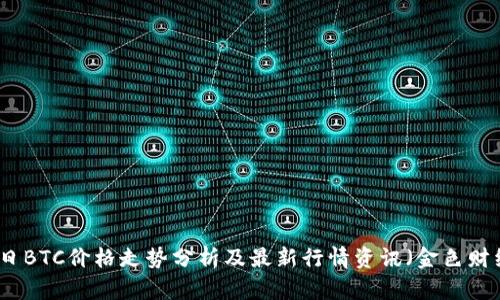 今日BTC价格走势分析及最新行情资讯（金色财经）