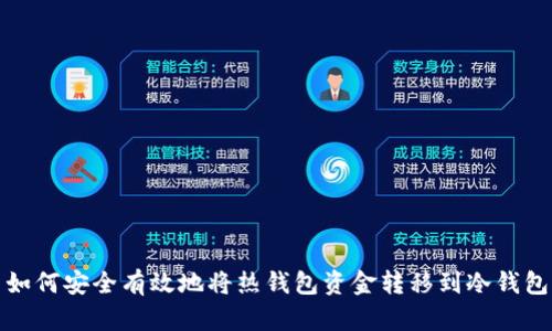 如何安全有效地将热钱包资金转移到冷钱包