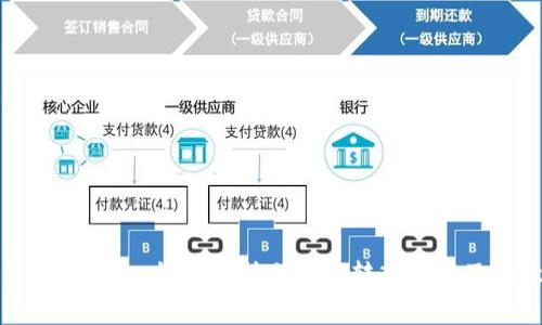 冷钱包如何转入：彻底解析冷钱包转入流程及注意事项