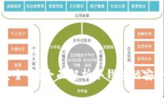 注册TP冷钱包安全吗？全面