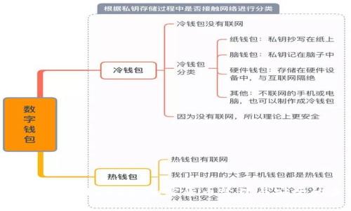 BitKeep钱包官网2025：加密货币管理与安全的未来选择