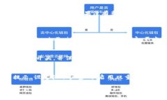 如何有效应对TP钱包被盗情