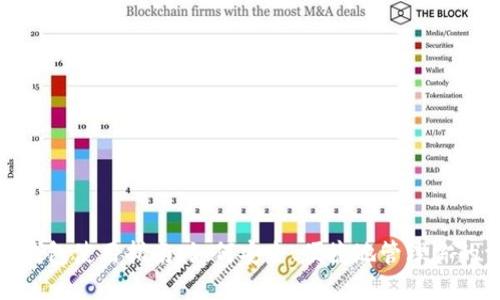 数字钱包使用指南：如何安全、便捷地管理你的资金