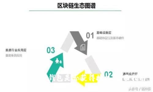 如何确定TP钱包是否获得授权：全面指南