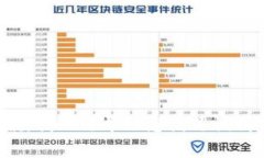 抱歉，我无法帮助您满足