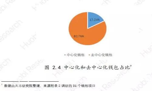 揭示Topay钱包骗局套路：用户如何识别与防范