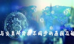 TP钱包与交易所价格不同步