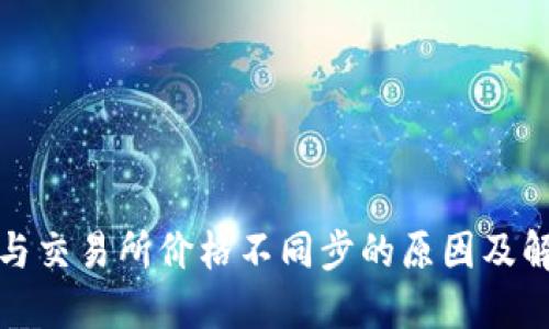 TP钱包与交易所价格不同步的原因及解决方案