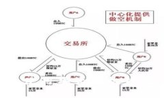 如何下载和使用华为手机