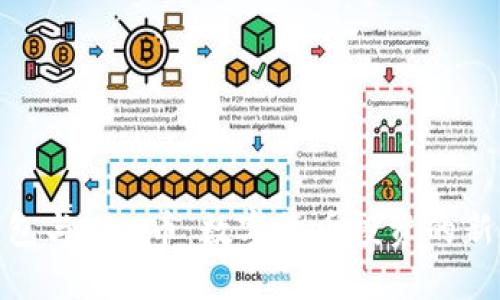 TP钱包与XLC币：数字货币投资的新机遇