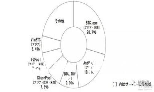 USDT冷钱包链名称详解：选择安全存储的最佳方案