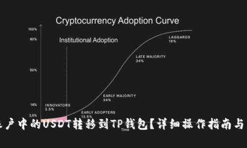 如何将币安账户中的USDT转移到TP钱包？详细操作指南与常见问题解答