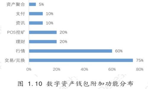 Metamask 是冷钱包吗？深入探讨热钱包与冷钱包的区别