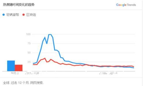 冷钱包是否能追踪到用户的位置和身份？