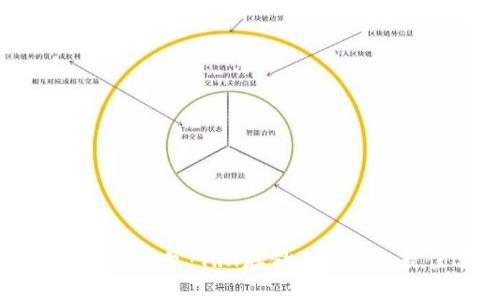 全面解析IM钱包：TRX存储与管理的最佳选择