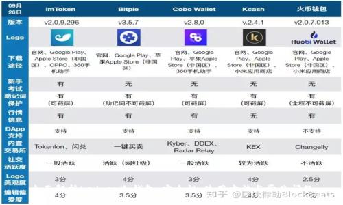 全面解析Ledger冷钱包：安全性、使用方法与常见问题