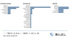 深入了解TRC币：特性的分