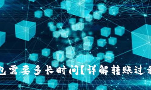 提币到TP钱包需要多长时间？详解转账过程和影响因素