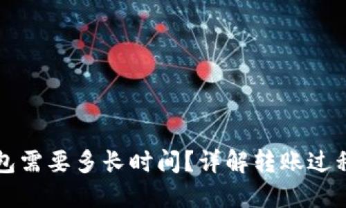 提币到TP钱包需要多长时间？详解转账过程和影响因素