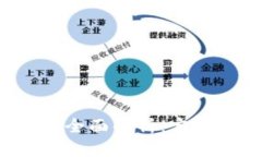 数字货币门户网站全面解