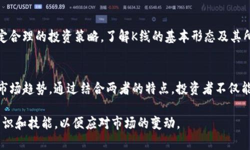biao ti/biao ti以太坊冷钱包的投资技巧与K线分析指南/biao ti  
以太坊,冷钱包,K线分析,投资技巧/guanjianci  

引言：理解以太坊和冷钱包的基本概念  
以太坊（Ethereum）是一个开源的区块链平台，它允许开发者在其网络上构建和发布智能合约及去中心化应用（DApps）。与比特币不同，以太坊不仅是一种数字货币，更是一个功能强大的平台。然而，随着数字资产的不断增长，保障这些资产安全变得尤为重要，冷钱包作为一种安全存储方法，日益受到投资者的青睐。

冷钱包是指一种不与互联网直接连接的数字资产存储设备，可以有效地避免黑客攻击和网络安全风险。对于持有以太坊等加密货币的投资者来说，冷钱包是一种重要的资产保护手段。

一、以太坊为何需要冷钱包  
在加密货币交易中，安全性是一个非常重要的因素。冷钱包与热钱包的主要区别在于其连接状态。热钱包是在线的钱包，提供比特币、以太坊等数字资产的便捷存取，而冷钱包则通过离线存储方式保护资产。

1. **安全性**：冷钱包可以抵御黑客攻击，因为它不与网络连接。即使黑客侵入了用户的计算机系统，他们也无法访问冷钱包中的储存资产。对于大额投资者来说，冷钱包更能保护他们的财产安全。  
2. **长期投资**：如果你打算长期持有以太坊，冷钱包是一个理想的选择。它能够将资产安全地存放在物理设备中，并降低频繁交易带来的风险。  
3. **避免交易所风险**：许多投资者在交易所购买和存储加密资产，但交易所可能会受到黑客攻击或遭遇破产。在这种情况下，冷钱包提供了一种更为安全的储存方式。

二、用K线分析以太坊的市场趋势  
K线图是一种经典的技术分析工具，用于观察价格变动的趋势。K线图不仅显示了以太坊价格的开盘价、收盘价、最高价和最低价，还能够反映出市场的情绪与趋势。  
1. **基本的K线解读**：一根K线由四个部分构成：开盘价、收盘价、最高价、最低价。通过对这些数据的分析，投资者可以判断以太坊未来的走势。例如，如果某段时间的收盘价高于开盘价，说明买盘强劲，市场看涨；反之则说明市场看跌。  
2. **K线形态与趋势判断**：常见的K线形态有大阳线、大阴线、十字星等。通过观察K线形态的组合，投资者可以分析支撑位与压力位，从而制定其投资策略。  
3. **结合其他指标使用**：K线分析可以与其他技术指标相结合，如成交量、RSI（相对强弱指数）、MACD（平滑异同移动平均线）等，从而形成更为全面的市场判断。

三、以太坊冷钱包如何操作  
使用冷钱包并不复杂，以下是基本步骤：  
1. **选择冷钱包**：市面上有多种冷钱包，硬件钱包如Ledger和Trezor都是较为知名的选择。选择时需考虑钱包的安全性、UI友好度以及支持的币种。  
2. **配置冷钱包**：在开始使用前，首先按照说明书进行冷钱包的配置。包括设置PIN码、备份种子短语等，这些都是保障资产安全的重要步骤。  
3. **转入以太坊**：配置完成后，可以通过交易所将以太坊转入冷钱包。在转账时，务必要核实地址的正确性，以免资产丢失。  
4. **定期检查资产状态**：虽然冷钱包不需要频繁检查，但定期确认资产的状态仍然是一个良好的习惯，可以在电脑中安装一些基于以太坊的查询工具来帮助你查看资产。

四、常见问题解答  

问题一：冷钱包的安全性如何保障？  
冷钱包的安全性来源于其与互联网的物理隔离。使用冷钱包时，需要遵循以下几条指南：第一，确保冷钱包的设备来自官方渠道或信任的商家，避免使用二手或不明来源的产品；第二，设置强密码和PIN码，避免他人获取访问权限；第三，妥善保管助记词、私钥等敏感信息，切勿通过网络传播。  
此外，有必要定期检查钱包的安全更新，并采取额外的安全措施，如启用双重身份验证，及定期备份资产数据。

问题二：如何选择合适的冷钱包？  
选择冷钱包时，可以从以下几方面入手：首先，评估冷钱包的安全性，包括其加密技术、硬件设计等。其次，考虑其兼容性，确保能够支持以太坊及其他可能的数字资产。然后，查看用户的评价，了解其他用户对钱包的使用体验。最后，确认售后服务，确保在需要时能够得到支持。

问题三：冷钱包内的以太坊如何转账？  
在进行冷钱包内的以太坊转账时，首先需要连接冷钱包到随带的管理软件或者手机应用中。然后输入要转账的金额，确认接收方的地址无误。在确认交易信息正确后，进行交易的签名。最后，验证网络确认。这个过程确保了转账的真实性及安全性。

问题四：K线分析对于投资者的意义何在？  
K线分析是一种技术分析方法，能够帮助投资者预测市场的价格走势。通过分析K线，投资者可以识别出潜在的买入和卖出信号，从而制定合理的投资策略。了解K线的基本形态及其所反映的市场情绪，可以让投资者在市场中更加理智地做出决策，减少冲动交易的概率。

总结  
在加密货币投资中，以太坊和冷钱包是两个绕不开的话题。冷钱包为以太坊等数字资产提供了安全保障，而K线分析则帮助投资者理解市场趋势。通过结合两者的特点，投资者不仅能够保护自己的资产，还能在数字货币交易中获得更好的收益。

随着数字货币市场的不断发展，对安全与技术分析的重视将越发突出。对于有意在以太坊领域投资的用户建议深入研究，并掌握相关知识和技能，以便应对市场的变动。