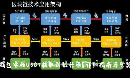 如何将TP钱包中的USDT提取到银行卡？详细指南与常见问题解答