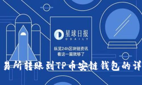 欧易交易所转账到TP币安链钱包的详细指南