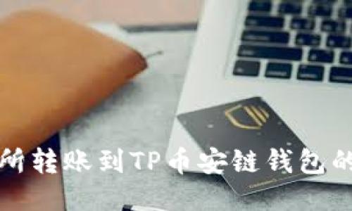 欧易交易所转账到TP币安链钱包的详细指南