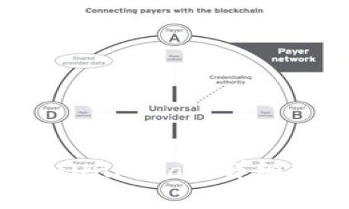 如何在TP钱包中添加Uniswap：详细教程与常见问题解答