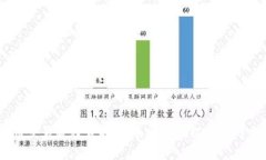 OKEx币币交易教程详解：新