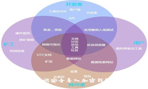 如何用助记词安全导入加密钱包：完整指南